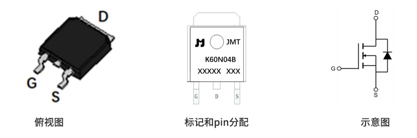 澳门12码